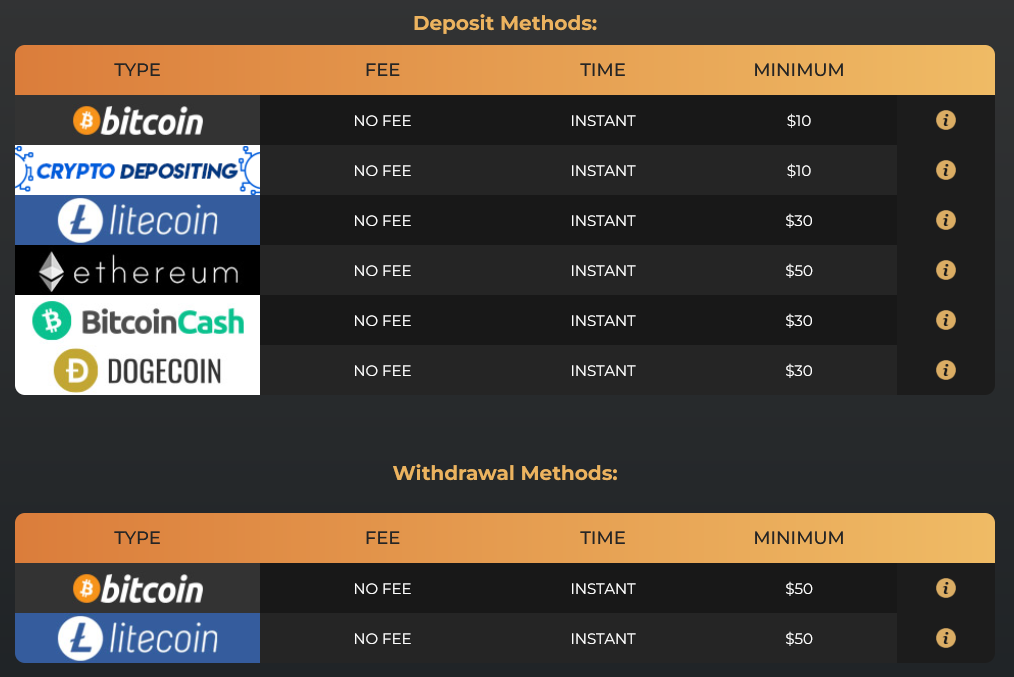 Firefox Casino Deposit and payout Methods